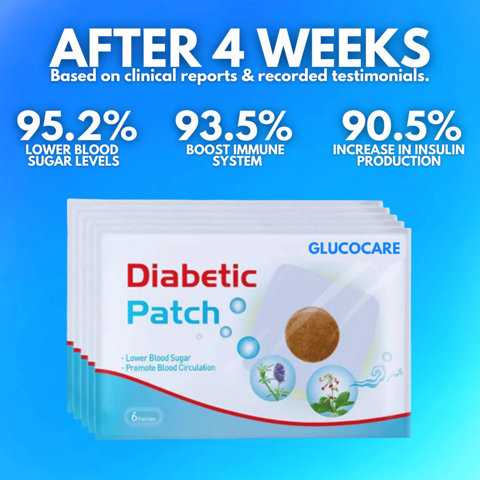 GlucoCare™ Blood Sugar Patches(Pack of 30)