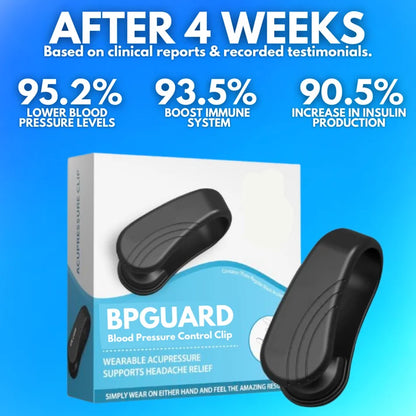 Acuplus™ Sugar Control LI4 Acupressure Point Clip