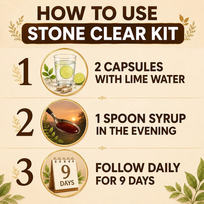 Stone Clear Kit